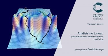 Cartel de la Conferencia: Análisis no lineal, pinceladas con reminiscencias de Física.