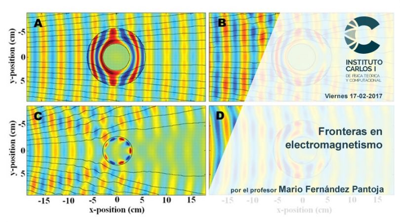 Fronteras en electromagnetismo materiales avanzados y límites fundamentales
