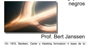 Cartel de la Conferencia: Termodinámica de los agujeros negros.
