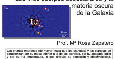 Cartel de la Conferencia: Los fríos cuerpos subestelares y la materia oscura de la galaxia..