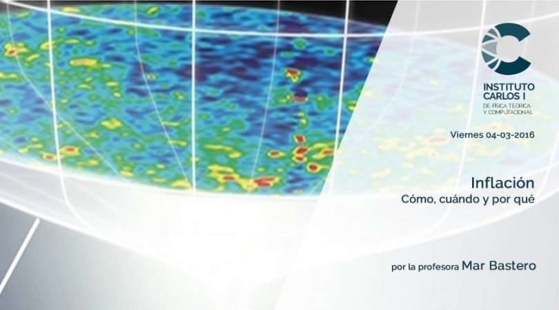 Cartel de la Conferencia: Inflación. Cómo, cuándo y por qué.