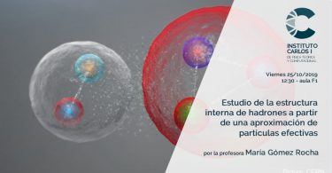 Cartel de la Conferencia: Estudio de la estructura interna de hadrones a partir de una aproximación de partículas efectivas.