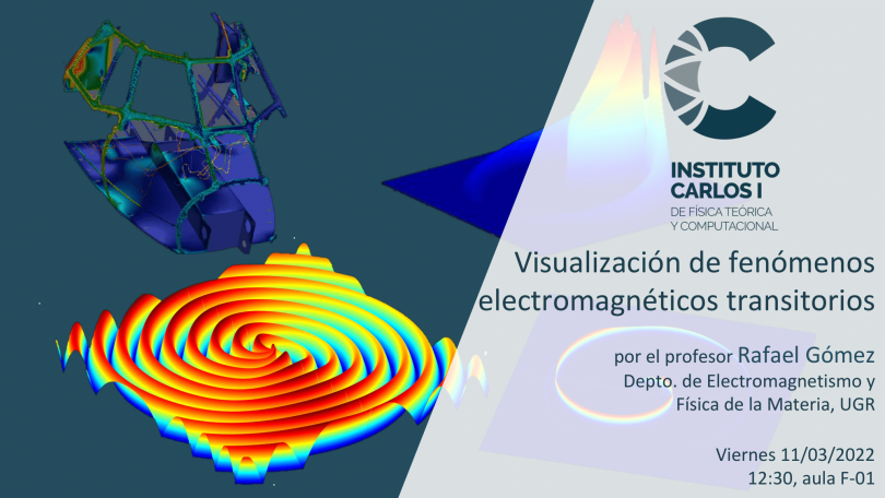 Cartel de la Conferencia: Visualización de fenómenos electromagnéticos transitorios.